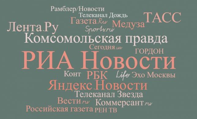 Топ-100 медиаресурсов – рейтинг виральности русскоязычных ресурсов, СЕНТЯБРЬ 2017 года. «… Комсомол ответил: “Есть!”»
